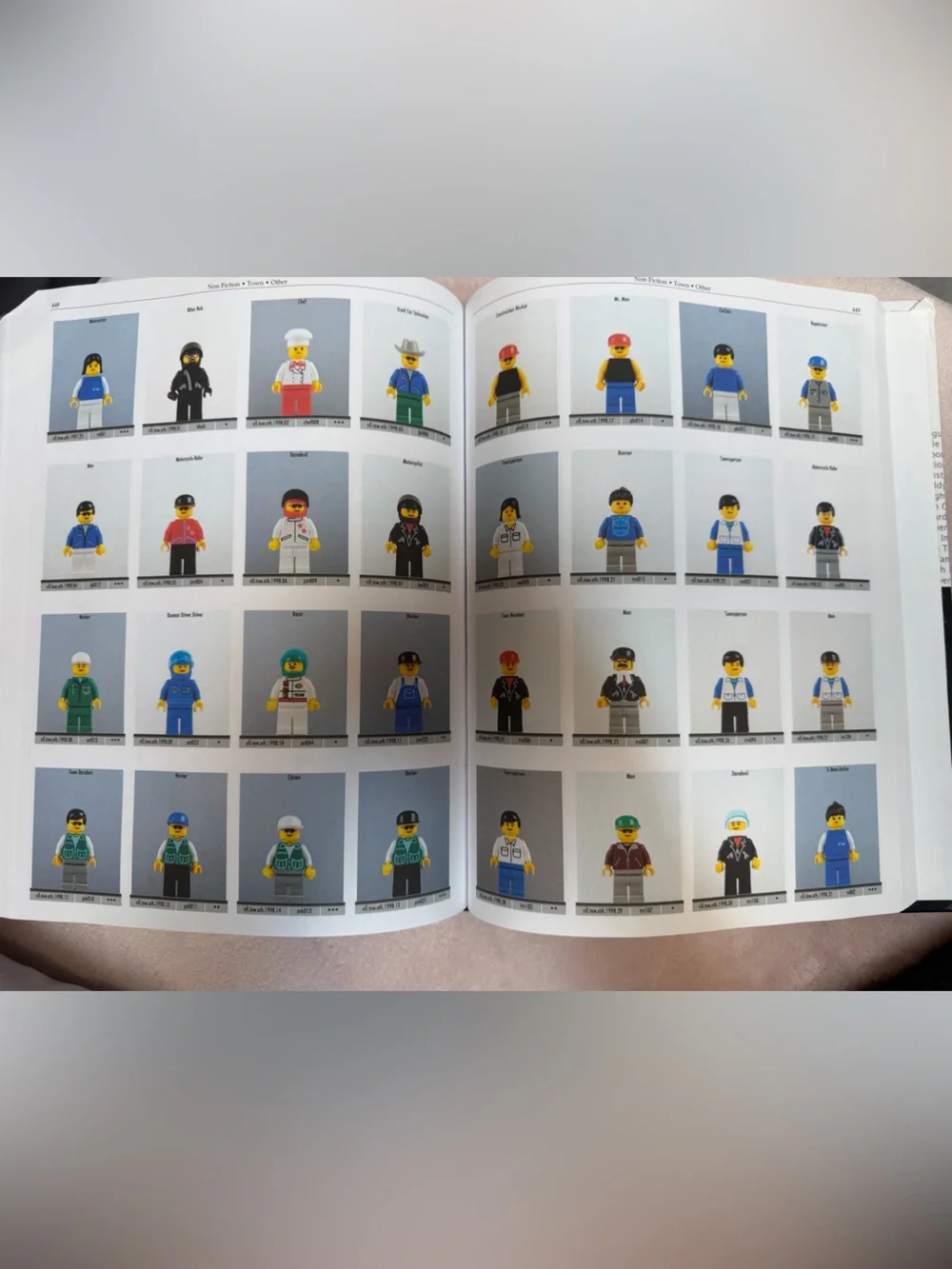 Complete Lego Mini-figure Catalog Deluxe Edition 1975-2015 Mint Condition